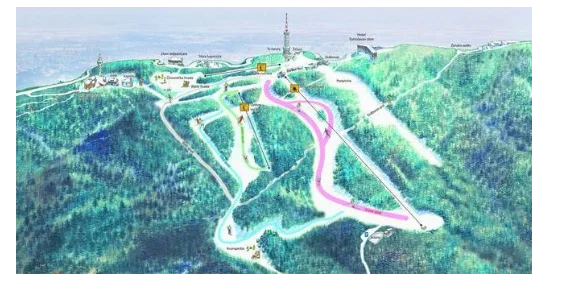 CuddlyNest blog Balkan ski resorts